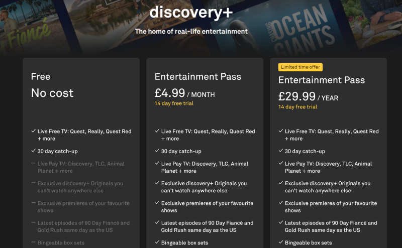 Discovery Plus tiers