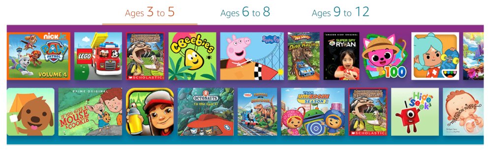 Amazon Kids Plus content