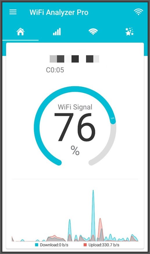 WiFi signal in bathroom with the eero 6 pro