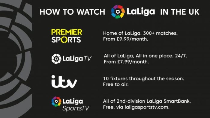 How to watch LaLiga in UK