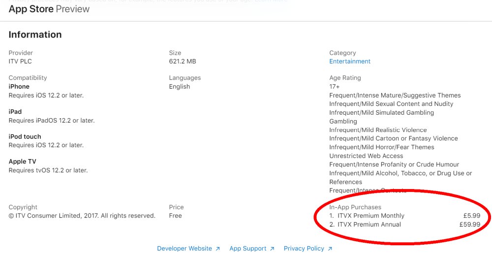 ITVX Apple pricing