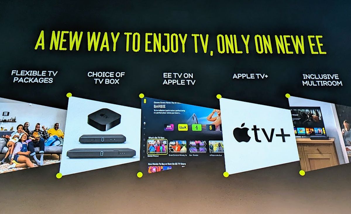 The EE TV Box Mini