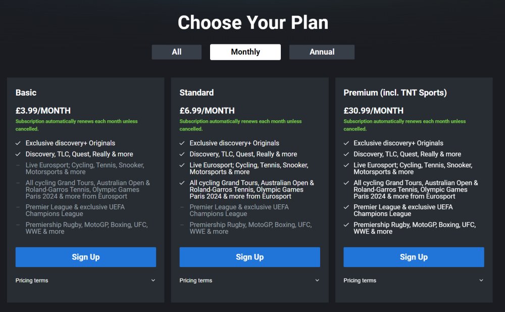 Discovery Plus TNT Sports pricing 2024