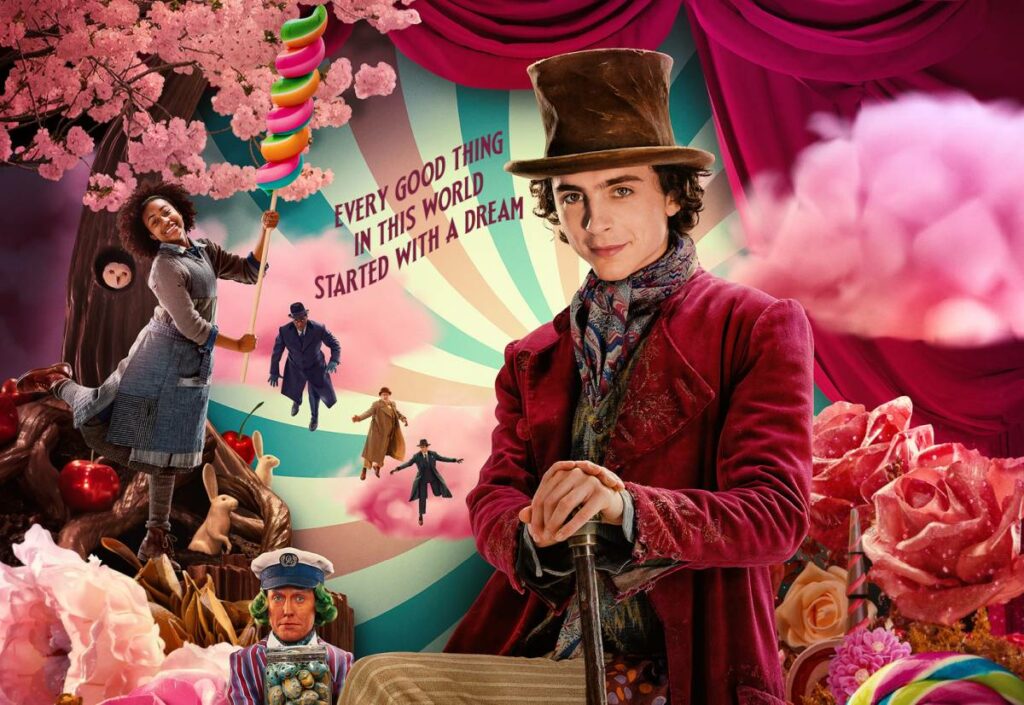 Wonka Poster