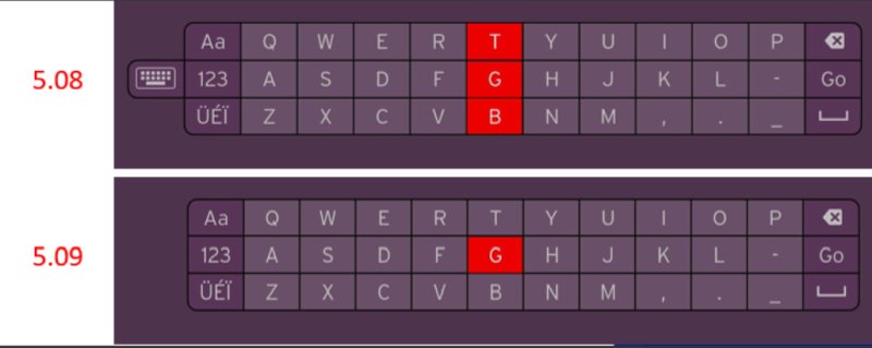Virgin Media update flo keyboard