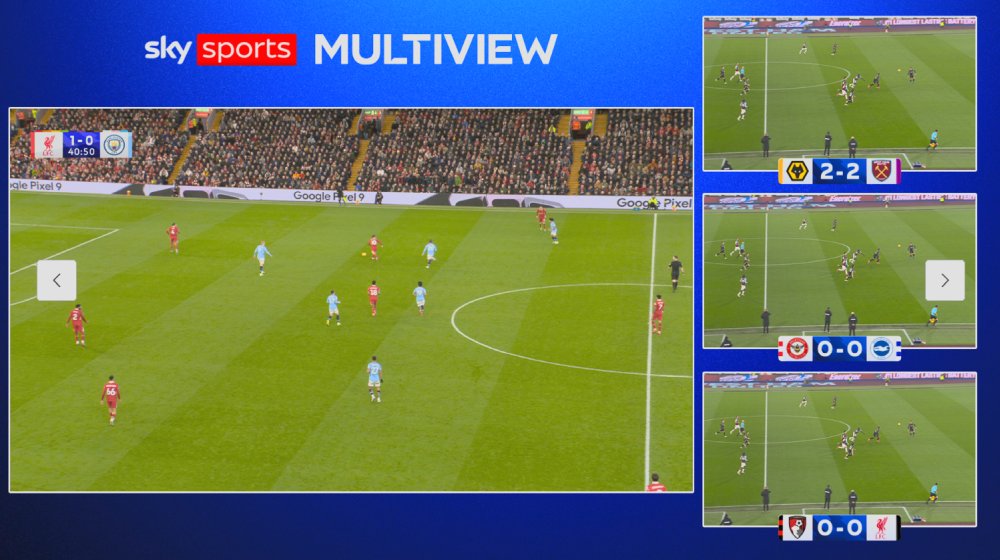 Sky Sports multiview