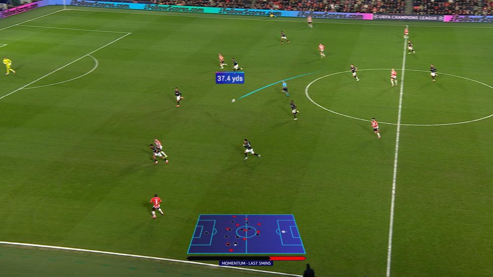 Prime Vision tactical map