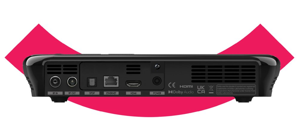 Humax EZ Aura back ports