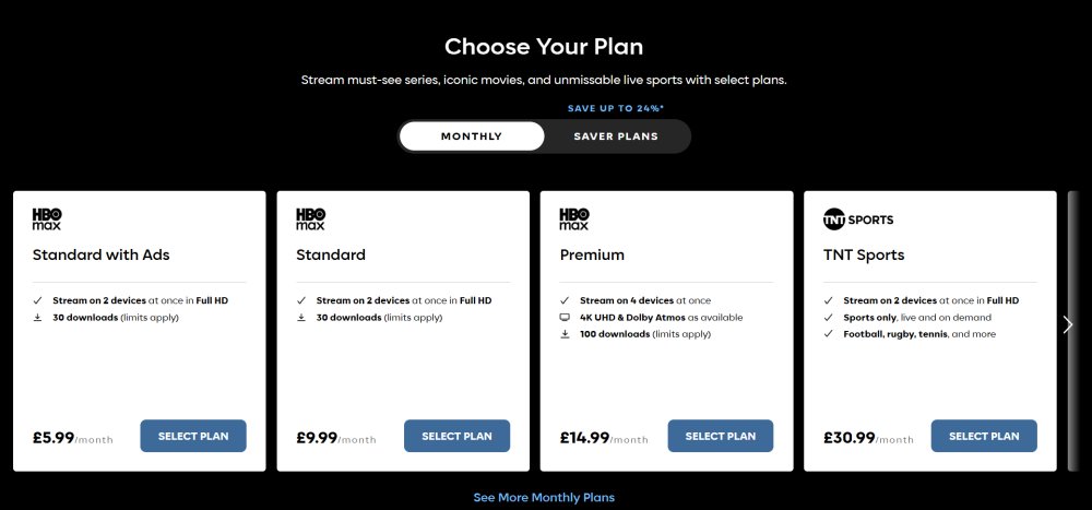 HBO Max monthly plans